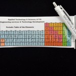 Periodic Table Pen